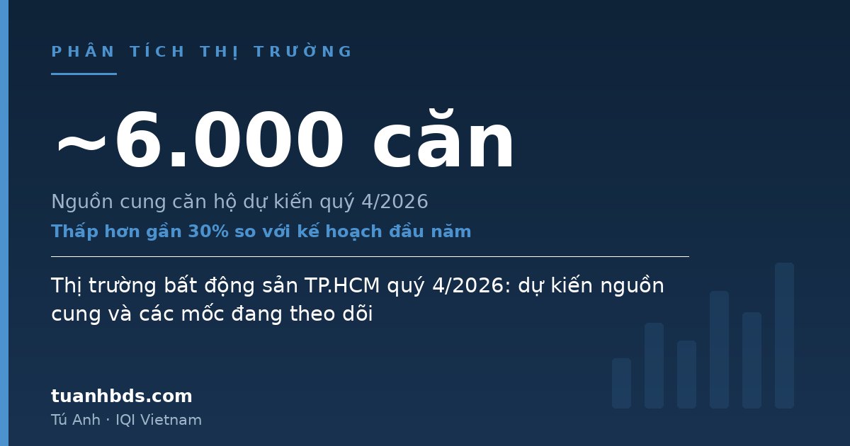 Thị trường bất động sản TP.HCM quý 4/2026: dự kiến nguồn cung và các mốc đang theo dõi