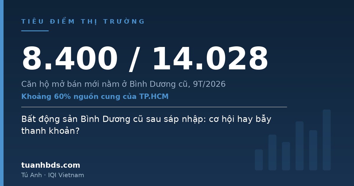 Bất động sản Bình Dương cũ sau sáp nhập: cơ hội hay bẫy thanh khoản?