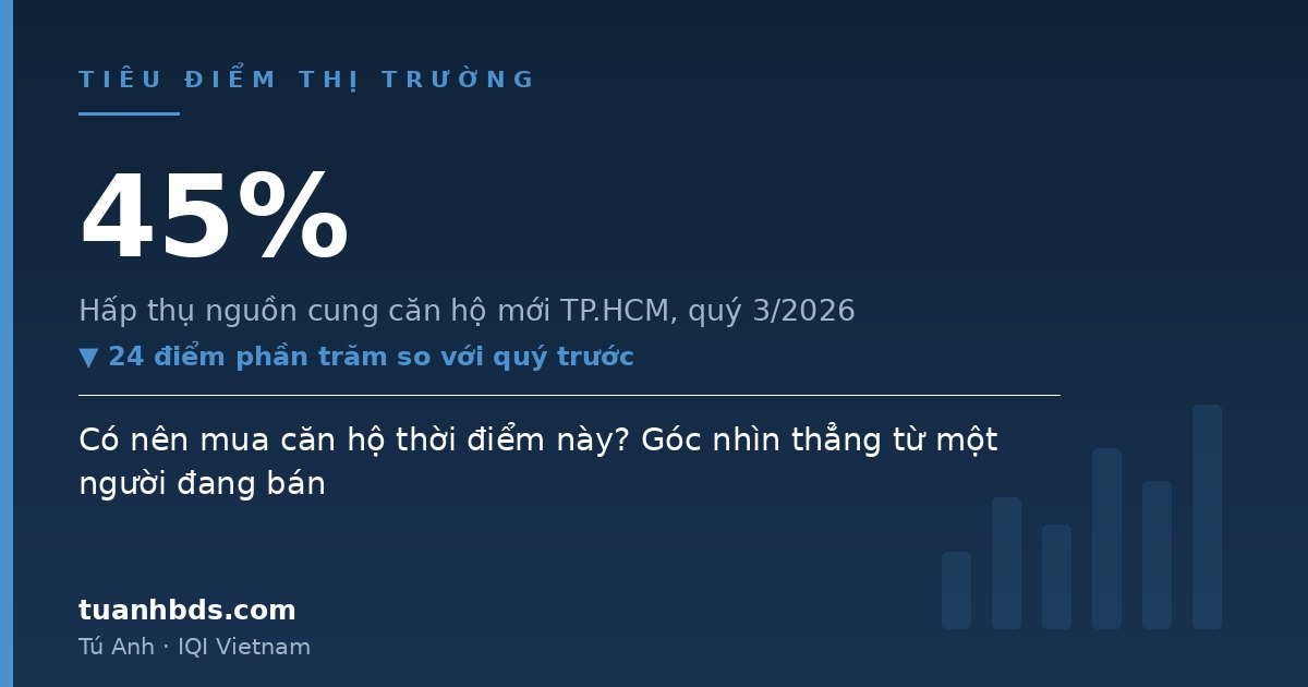 Có nên mua căn hộ thời điểm này? Góc nhìn thẳng từ một người đang bán