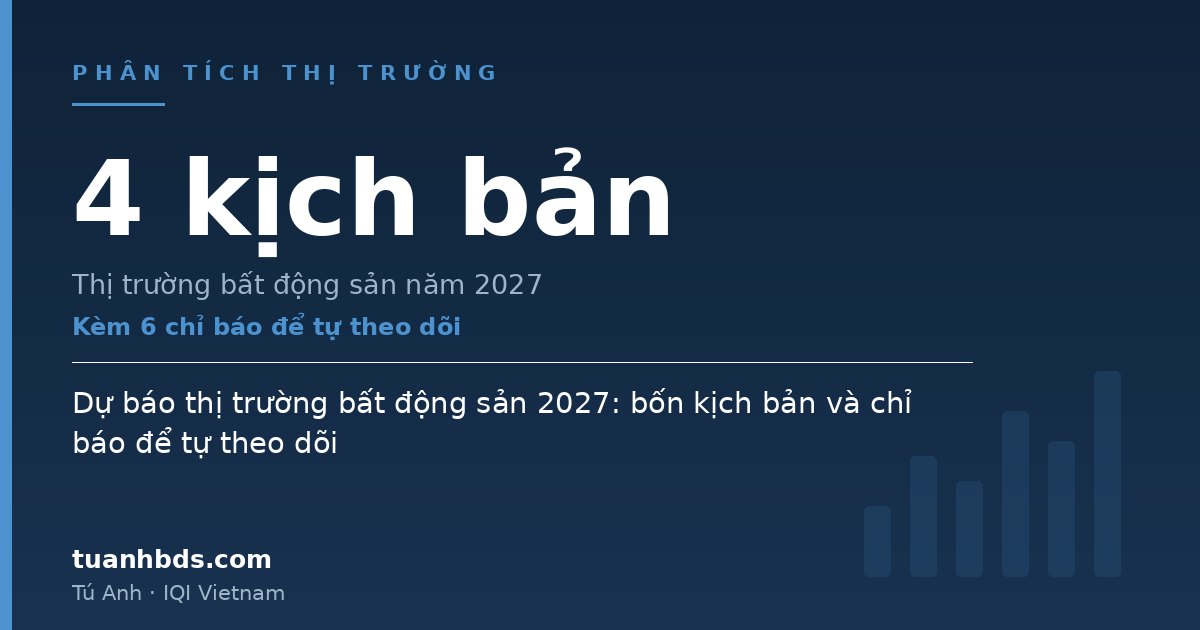 Dự báo thị trường bất động sản 2027: bốn kịch bản và chỉ báo để tự theo dõi