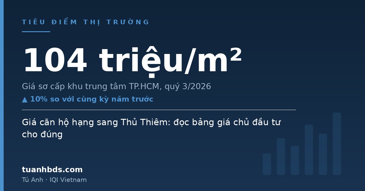 Giá căn hộ hạng sang Thủ Thiêm: đọc bảng giá chủ đầu tư cho đúng