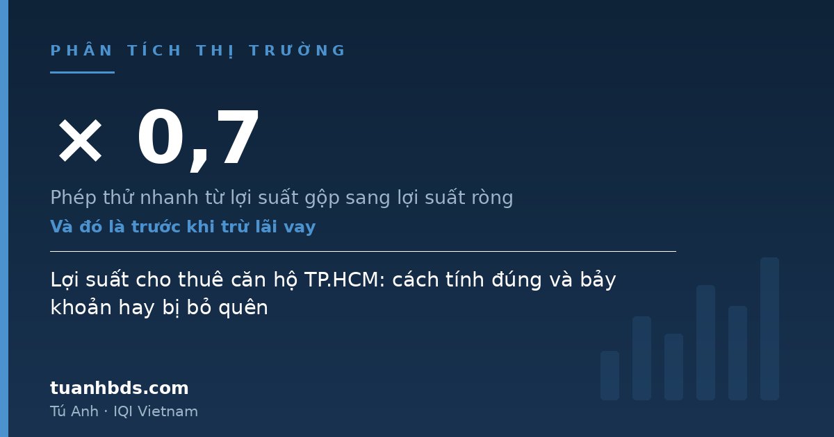 Lợi suất cho thuê căn hộ TP.HCM: cách tính đúng và bảy khoản hay bị bỏ quên