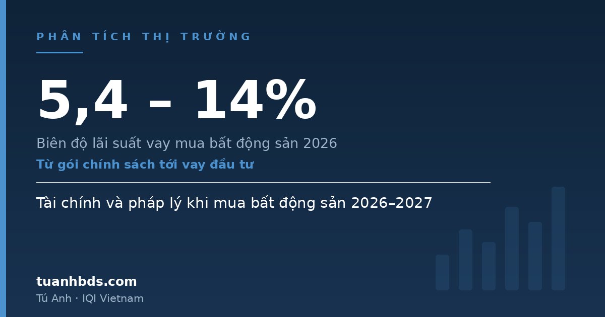 Tài chính và pháp lý khi mua bất động sản 2026–2027