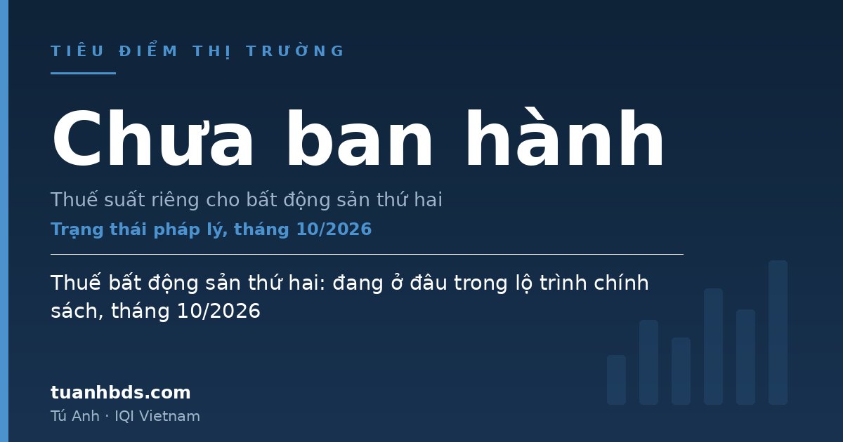 Thuế bất động sản thứ hai: đang ở đâu trong lộ trình chính sách, tháng 10/2026