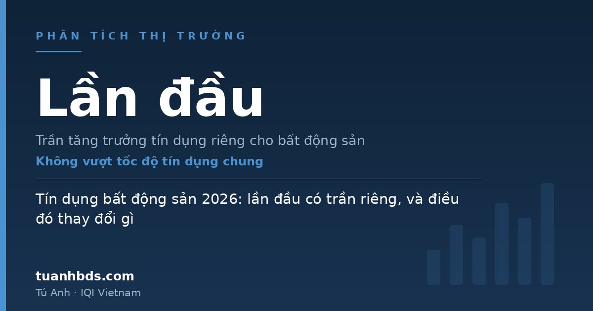 Tín dụng bất động sản 2026: lần đầu có trần riêng, và điều đó thay đổi gì