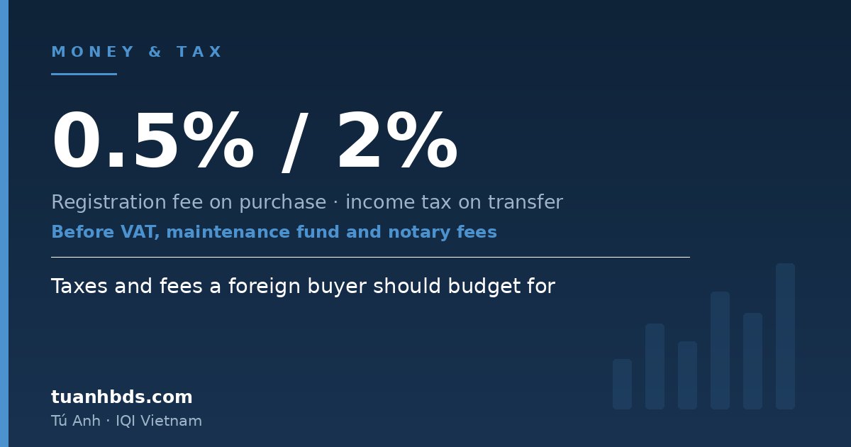 Taxes and fees a foreign buyer should budget for