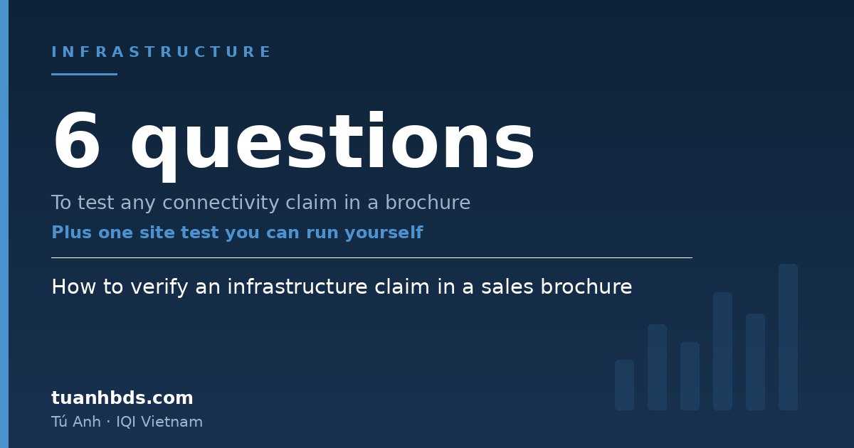 How to verify an infrastructure claim in a sales brochure